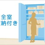 ベイサイドタワー晴海 hidden gallery image